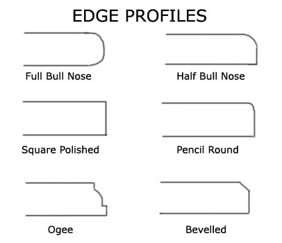 Granite Edge Profiles